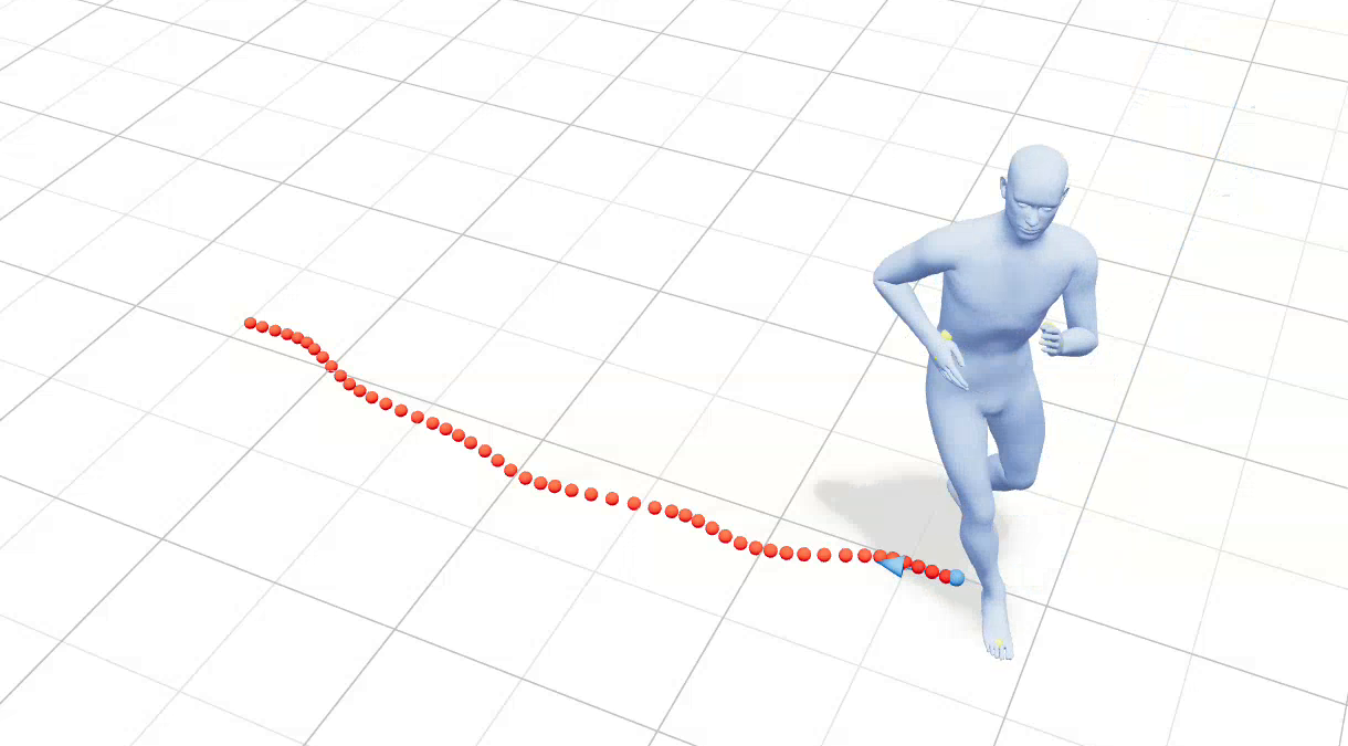 ARDY: Autoregressive Diffusion with Hybrid Representation for Interactive Human Motion Generation